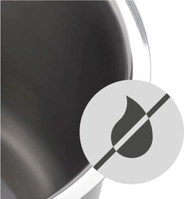 Rozsdamentes acél edény készlet 7 db-os Quality One – WMF