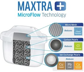 Brita - szűrős kancsó Aluna 2,4 l + 3 szűrők