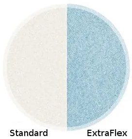 Táskarugós matrac MEMORY EXTRAFLEX 25cm 80 x 200 cm Matracvédő: Matracvédővel