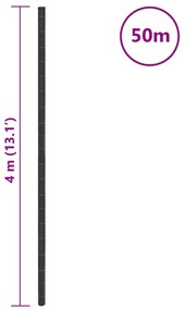 fekete PP talajtakaró membrán 4x50 m