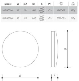 LED dimmelhető fürdőszobai mennyezeti lámpa LED/30W/230V átm. 38 cm IP54