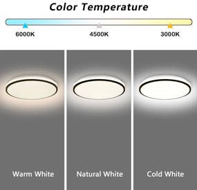 Brilagi - LED Dimmelhető lámpa SMART LED/28W/230V átm. 35 cm Wi-Fi Tuya + távirányító