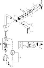 GROHE 32168DC0 - Mosogató csaptelep A rozsdamentes acél