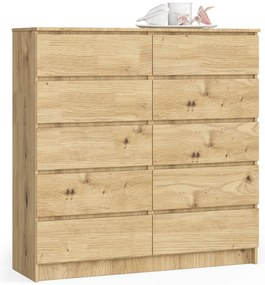 Komód Kraft 10SZ (craft tölgy). 1117184