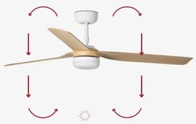FARO 33816-20 - LED Mennyezeti ventilátor PUNT LED/18W/230V Wi-Fi bézs/fehér + távirányító