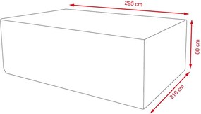 PROTECTOR Nagy védőponyva kerti bútorra