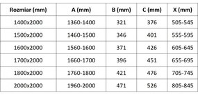 Mexen Velar L Duo, tolózuhanyajtó nyitáshoz 140 cm, 8 mm átlátszó üveg, króm, 871-140-003-02-01