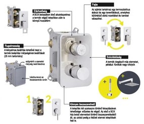 Deante BXX0DWM Vigo alkatrész smart-boxhoz,króm