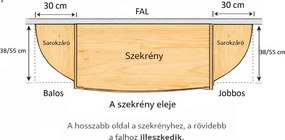 Sarokzáró polc 38 jobbos