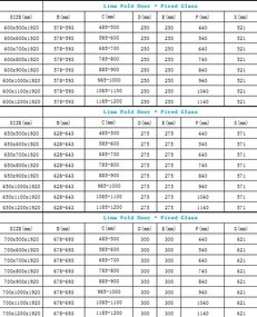 Mexen Lima zuhanykabin 60x90cm, 6mm üveg, króm profil-átlátszó üveg, 856-060-090-01-00