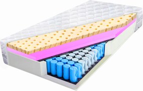 90x190 cm-es Antiallergén Zsebrugós Matrac Latexszel és Hr Habbal 22 cm magas