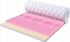 Felületi matrac 180x200 Profilozott Visco Latex Heisberg