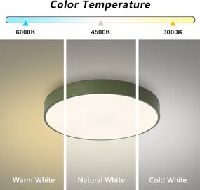 Brilagi - LED mennyezeti lámpatest POOL LED/60W/230V 3000/4000/6000K 50 cm zöld