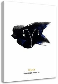 Gario Vászonkép Csillagjegy Kos Méret: 40 x 60 cm
