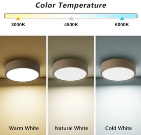 Brilagi -LED mennyezeti lámpa POOL LED/18W/230V 3000/4000/6000K átm. 20 cm bézs
