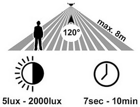 Ecolite ZLM7002/PIR-CR- LED Kültéri lámpa érzékelővel RITA LED/12W/230V IP65