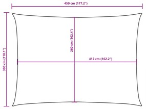 antracitszürke téglalap alakú oxford-szövet napvitorla 3x4,5 m