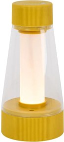 Lucide LORALI 45500/01/44 Asztali lámpa 1x1.2w/led 2600/3000k 110lm ip44