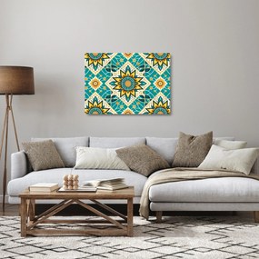 Üveg kép - Türkiz minta (70x50 cm)