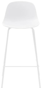 FehĂ©r mƱanyag bĂĄrszĂ©k 92,5 cm Whitby â Unique Furniture