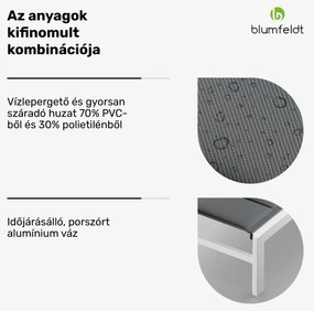 Renazzo Lounge napozóágy | 120 kg teherbírás | 5 fokozat | vízlepergető