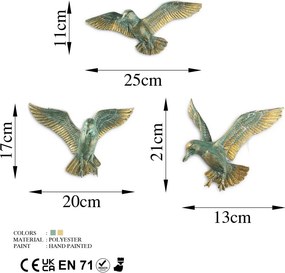 BIRDS 1