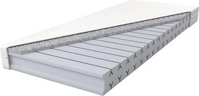 Aster matrac 80x200 Aloe Vera huzattal