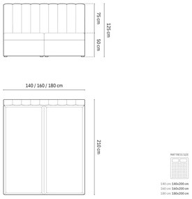 Kelp Boxspring ágy szett