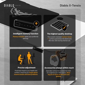 Diablo X-Tensio Állítható Magasságú Íróasztal 1600 Fehér