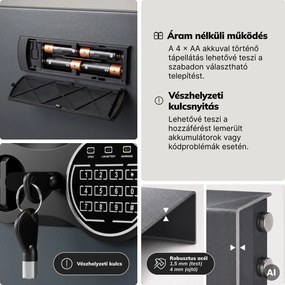 Kis bedobós széf kódzárral, elektronikus, napi bevételhez és borítékokhoz, 350x250x250 mm: PIERCE
