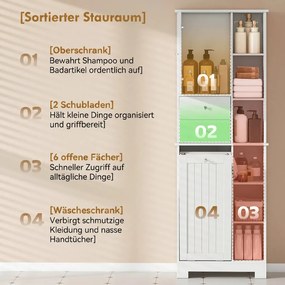 Fürdőszobaszekrény, keskeny, 2 fiókkal és lágyan záródó ajtóval, fehér