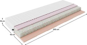 Matrac, habmatrac, 90x200, TAMIO