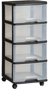 Curver Polc fiókokkal fekete 4x20l