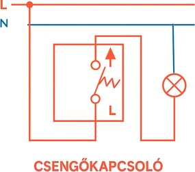 Nova csengő kapcsoló 101N fehér kerettel
