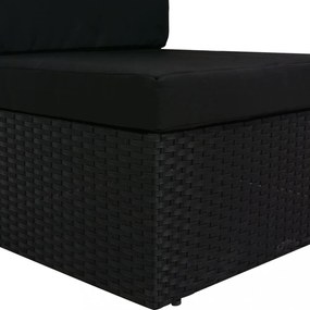 fekete polyrattan sarokkanapé-elem bal oldali karfával