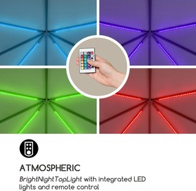 Blumfeldt Pantheon Illumina, pavilon tetővel, polikarbonát, alumínium, fekete