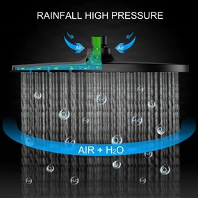 Termosztátos zuhanyrendszer ELITE EDITION BSE1603, 25 cm-es esőztető zuhanyfejjel, több színben, köztük króm és matt fekete kivitelben — Fekete
