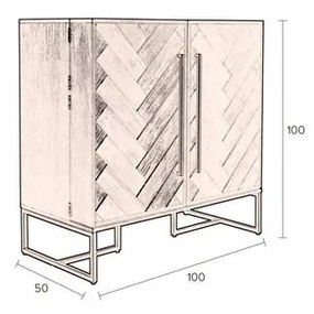 Class kabinet