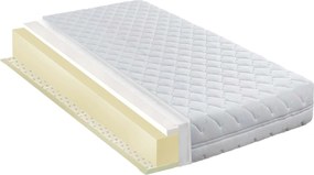 Gyerekmatrac 60x200 cm, habszivacs, latex és Visco Memory habszivacs, 16 cm vastag