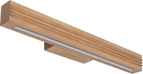 Viga LED falikar