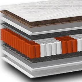 Zsebes matrac 180x190 kókusz strapabíró 20 cm kókusz matraccal H3