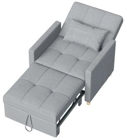 Fekvőfotel kartámasszal