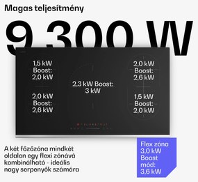 Klarstein Verosteel indukciós főzőlap, Elegáns, minimalista, nagy teljesítményű, 5 főzőzóna, 12200 W, 90 cm