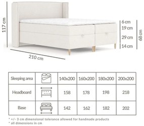 Krémszínű ágyneműtartós boxspring ágy 180x200 cm Monpelli – Maison de Rêve