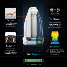 Fehér Gamer Szék Diablo X.Eye Prime Ghosted White