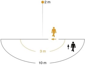 Steinel 009816 - Kültéri érzékelős fali lámpa L 22 S 1xE27/60W/230V