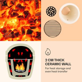 Klarstein Princesize, kamado grill, kerámia, 11", füstölés, BBQ, lassú főzés, fekete