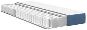 Zsebspring Matrac Kék Közepes 100x200x20 cm