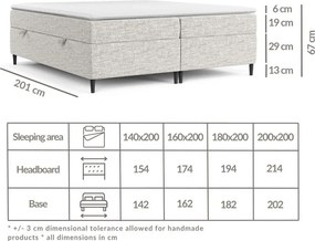 Világosbarna ágyneműtartós boxspring ágy 140x200 cm Araya – Maison de Rêve
