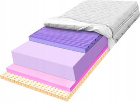 Latex matrac 160x200 cm javítja a vérkeringést, rugalmas H3 H4, 21 cm magas